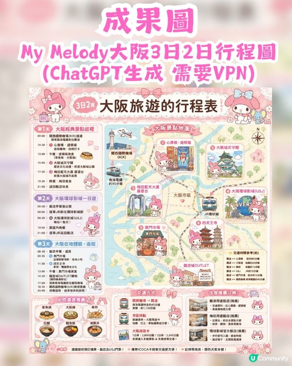 AI免費整超Sanrio手繪風旅遊行程圖！附AI指令💖