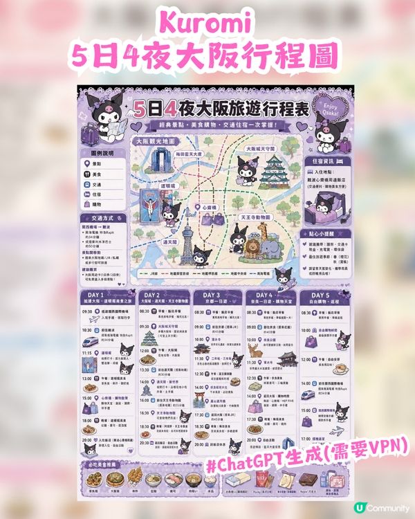 AI免費整超Sanrio手繪風旅遊行程圖！附AI指令💖