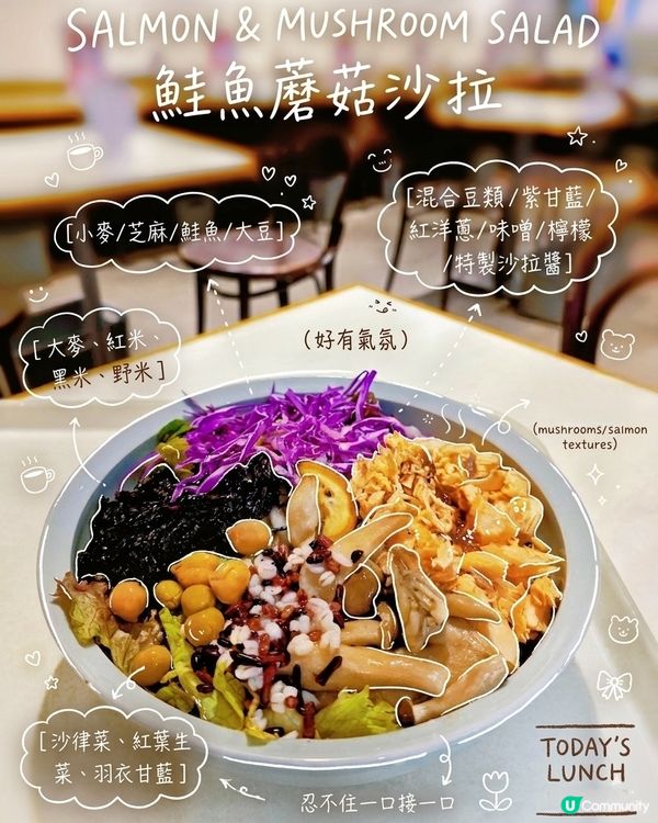 東京站必食！CityShop～健康之選🍃🍜