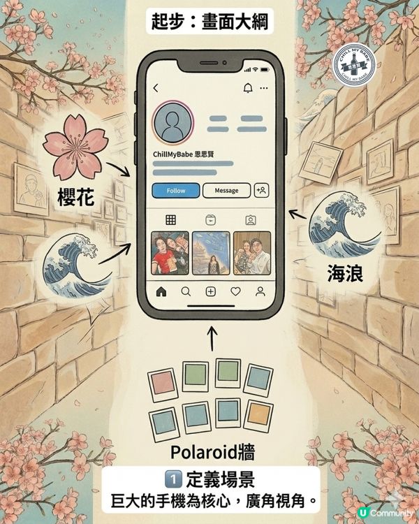 🚀 【AI 創作教學】手把手教你整超3D海報