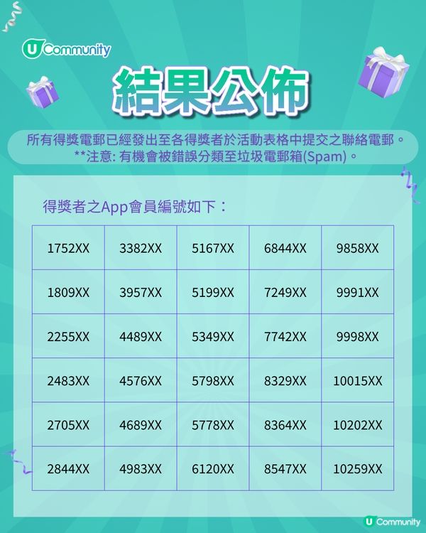 【出遊必備】U Community社群送您tomtoc大容量旅行袋！