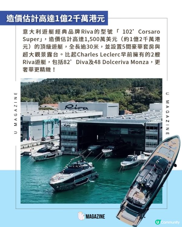 法拉利F1車手Charles Leclerc與新婚妻豪擲1億購入超豪華「海上勞斯萊斯」Riva