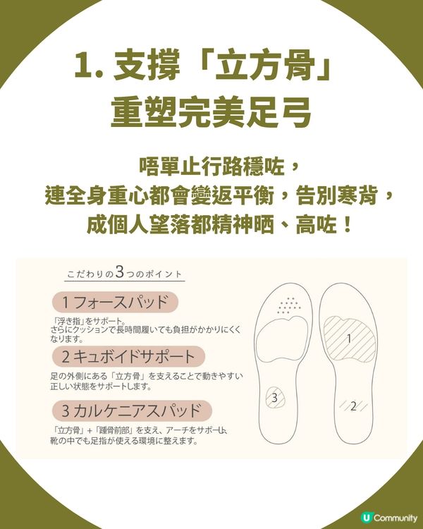 3COINS話題新作「訓練鞋墊」！減肥＋告別寒背！$99行出名模體態👠