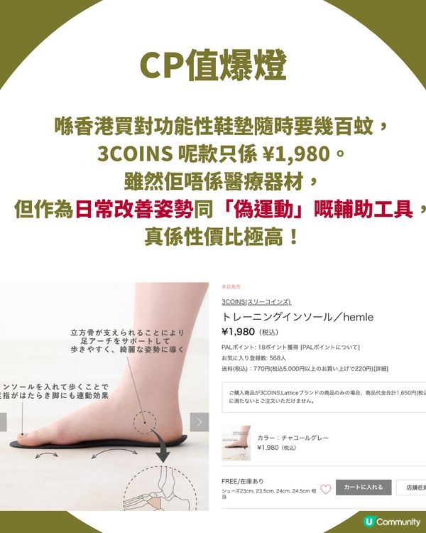 3COINS話題新作「訓練鞋墊」！減肥＋告別寒背！$99行出名模體態👠