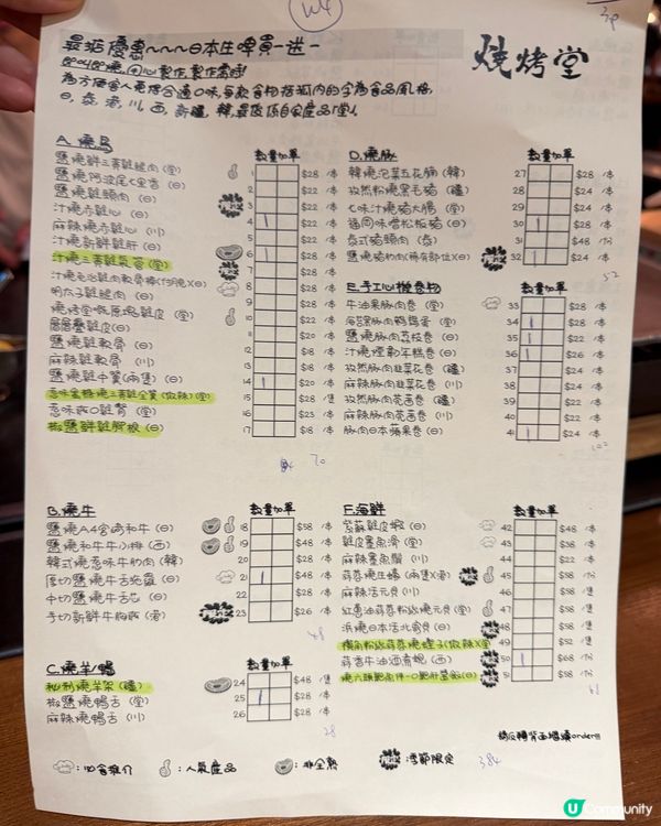 🎀 中環人,Happy Hour 唔一定去酒吧㗎!