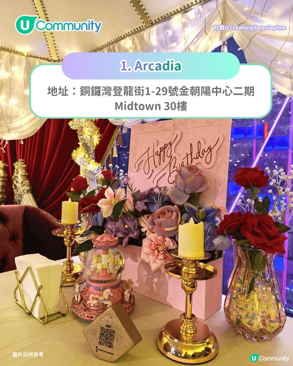 【📸打卡餐廳2026】香港8間特色主題餐廳推介🍴維港海景／星空／粉紅法式主題 