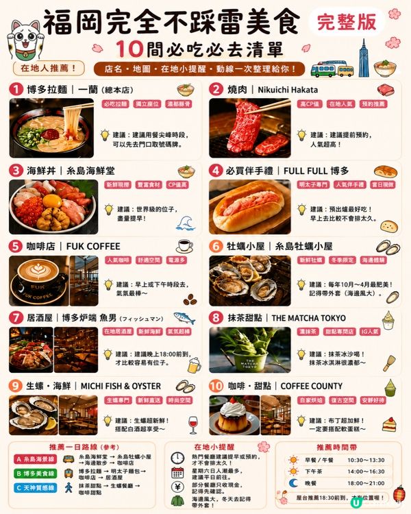 福岡10間完全不踩雷名的美食