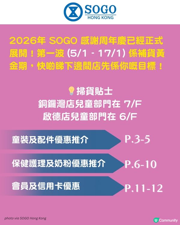 SOGO感謝周年慶Part 1親子必買推介👶買1送1仲送$300現金券?!🛍️                                                    