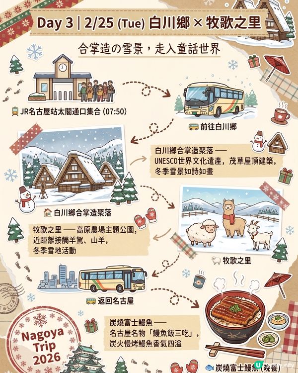 名古屋五日親子遊攻略！ ✈️🎢
