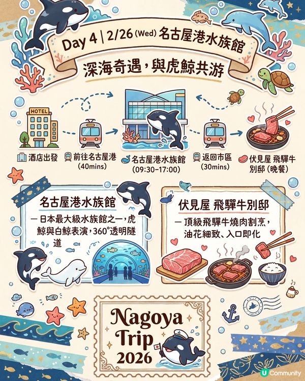 名古屋五日親子遊攻略！ ✈️🎢