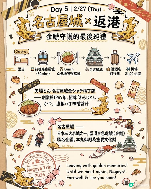 名古屋五日親子遊攻略！ ✈️🎢
