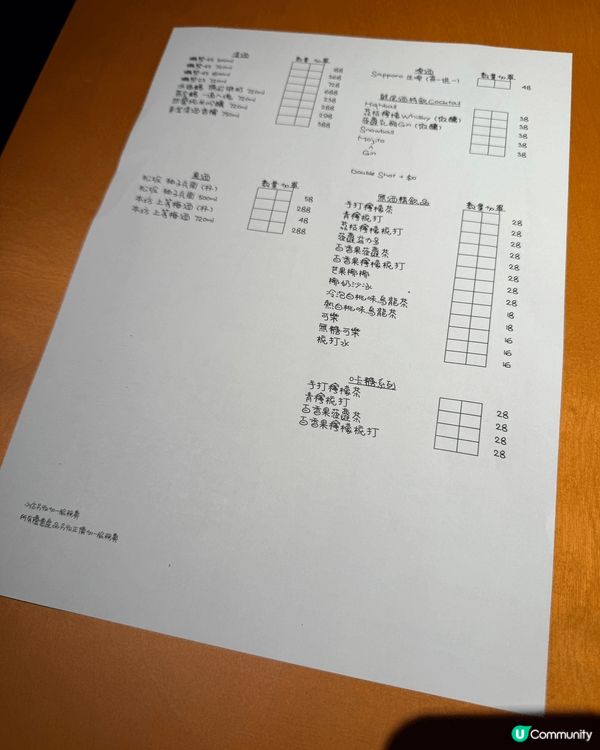 最近同朋友去咗呢間人生有限杯串燒店，真心覺得幾驚喜，一定要同...
