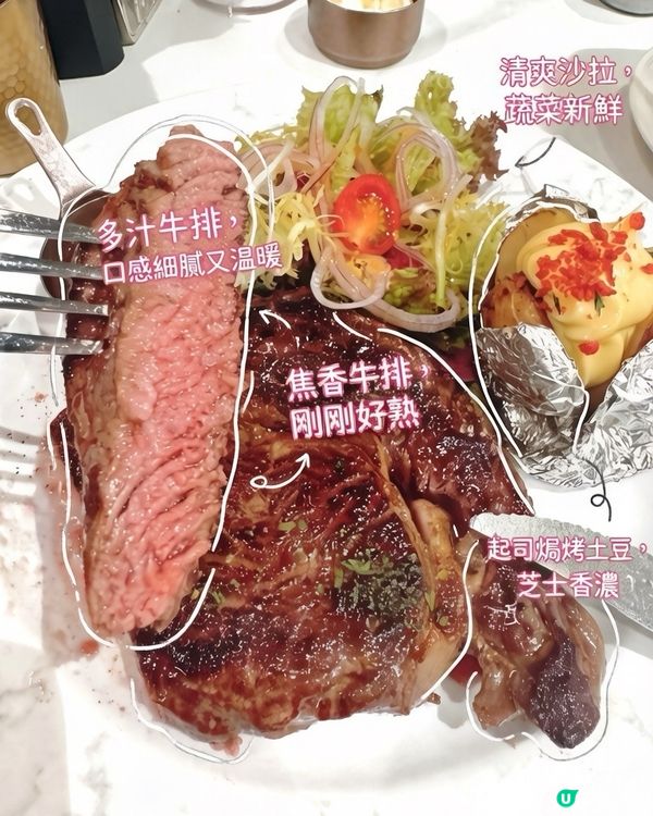 觀塘 YM2 搵食推介😋