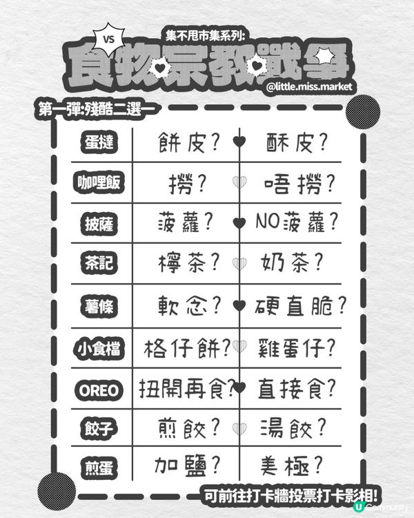 集不甩市集 - 【食物宗教戰爭】D2 Place週末市集