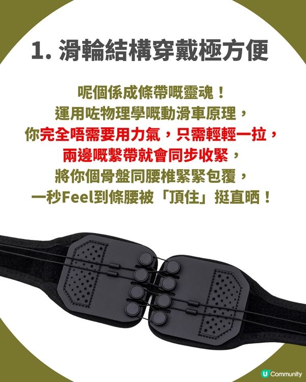 🚀3COINS最新「超薄護腰帶」 全網瘋搶斷貨！$98入手！矯正姿勢、支撐背肌