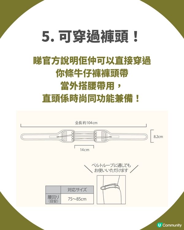 🚀3COINS最新「超薄護腰帶」 全網瘋搶斷貨！$98入手！矯正姿勢、支撐背肌