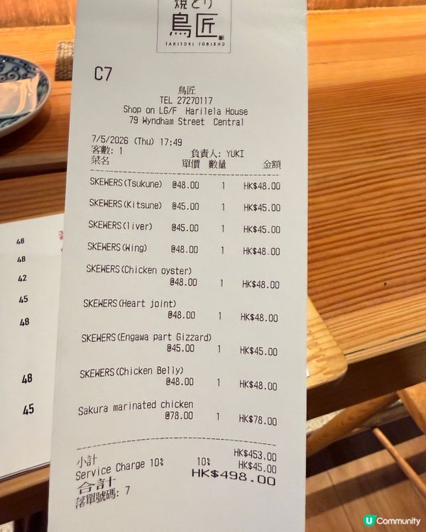 🔥中環專食稀有部位嘅燒鳥店！