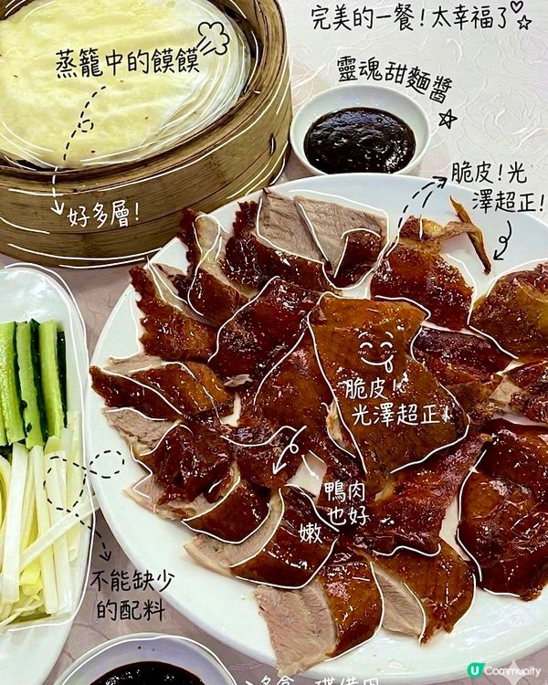驚艷的 片皮鴨二食