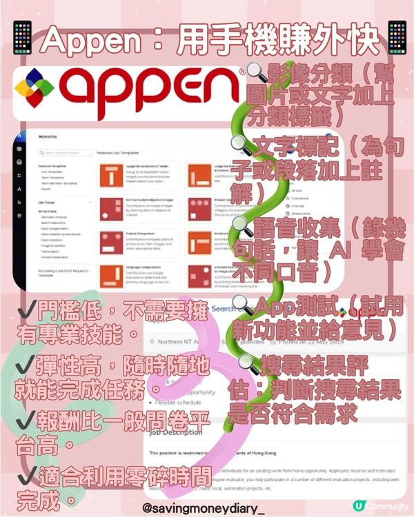 📱Appen:用手機賺外快📱