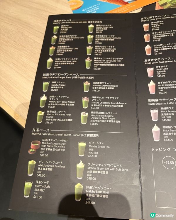 啟德地鐵站搵食😋🍣