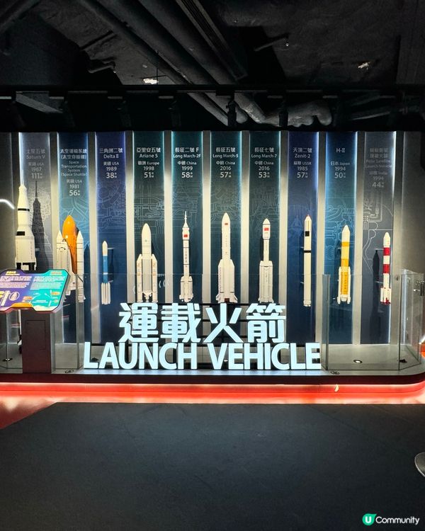 暑假前快衝🚀✨解鎖太空科學探索