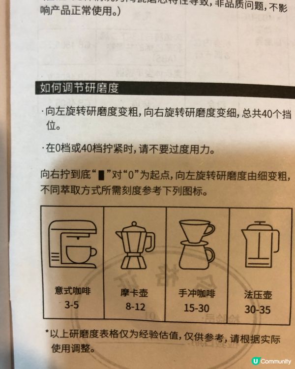 週三打打氣、開箱手磨咖啡機！☕️🎁