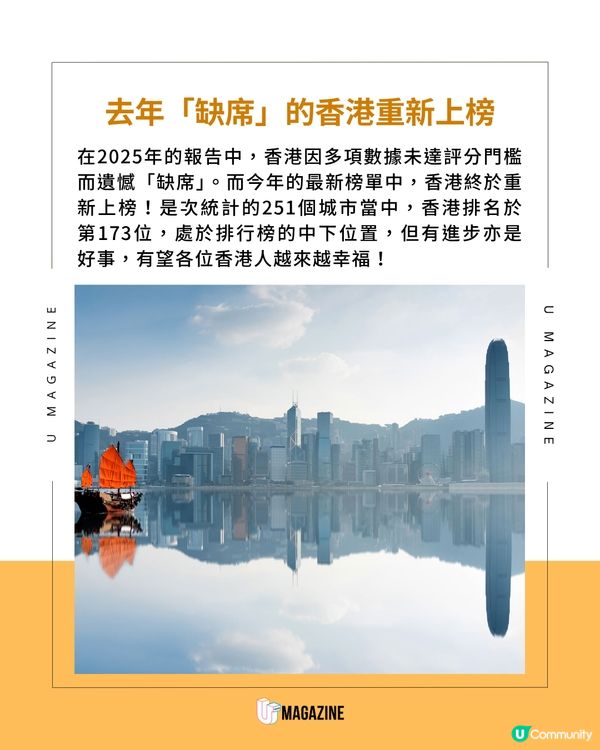 2026年最新幸福城市排行榜出爐啦🩵