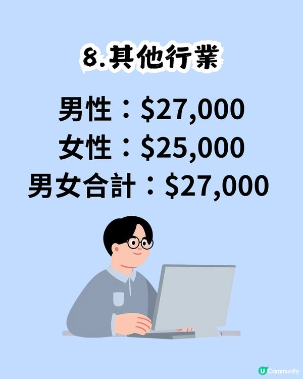 人工$XX,000贏過全港一半人！你月薪有冇呢個數？附各行業人工中位數                                                    