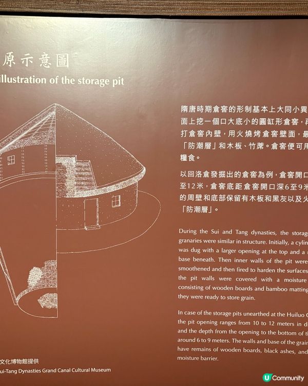 歷史博物館之長安萬象展