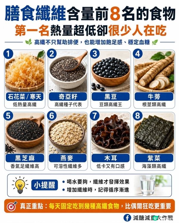 健康食物
