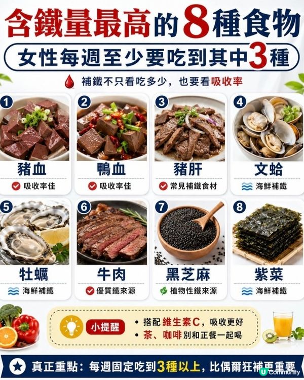 健康食物