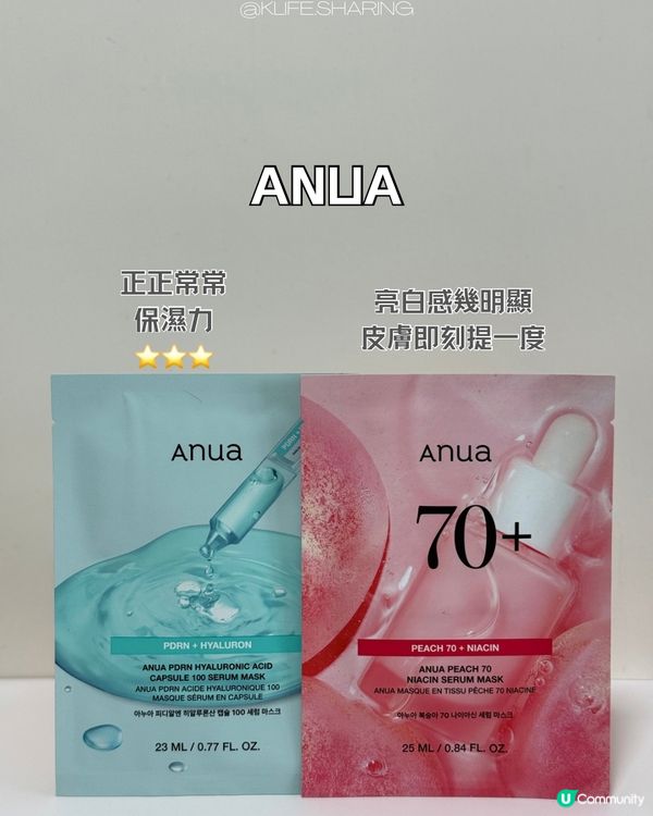 🌟 9款面膜評比！膚況急救指南 🚀
