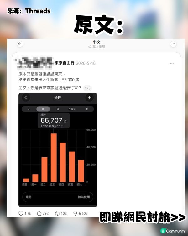 日本旅遊！網民一日狂行5萬步！竟靠1平底鞋+DAISO鞋墊