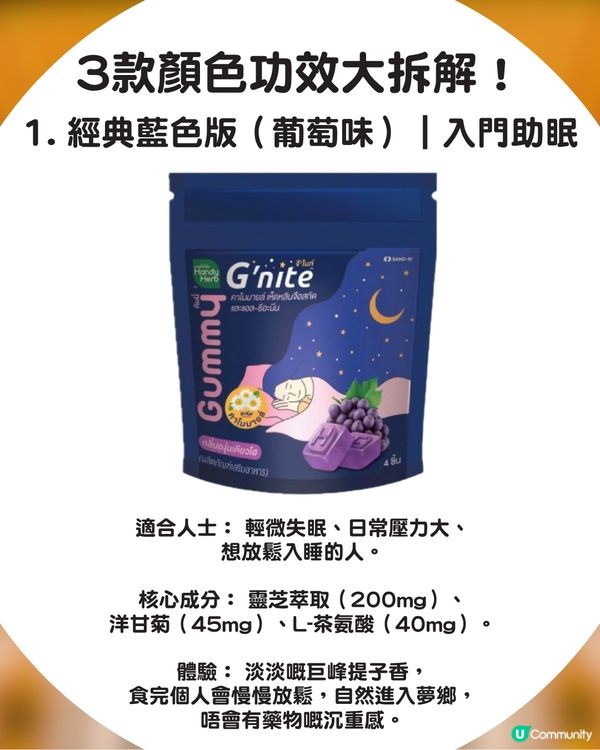 【泰國必買】網民狂推「斷片級」睡眠軟糖！一覺到天亮、睡眠指數飆升：只恨當初買太少！
