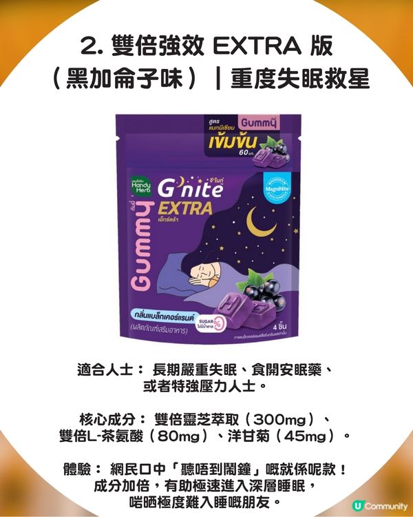 【泰國必買】網民狂推「斷片級」睡眠軟糖！一覺到天亮、睡眠指數飆升：只恨當初買太少！