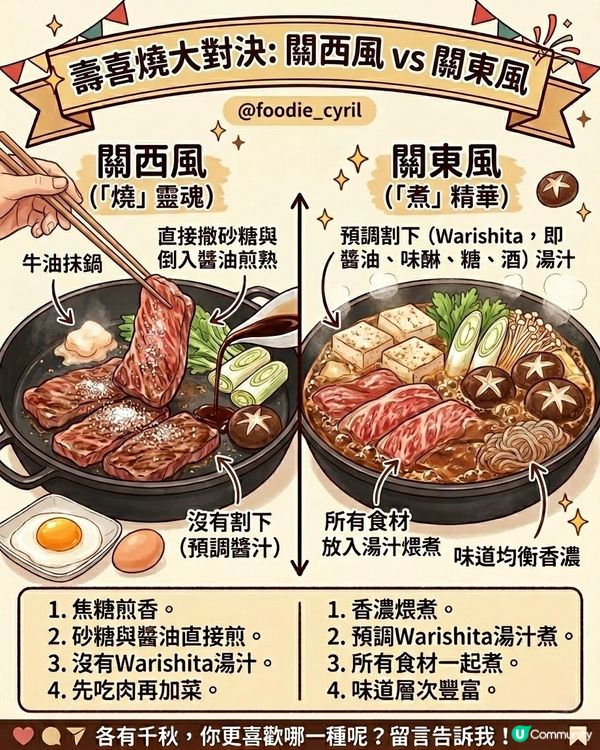 壽喜燒🥩大對決：關西風 vs 關東風🤔