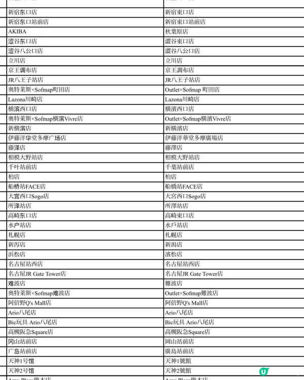 遊客日本藥妝免稅店，五一放假日本旅遊搭子