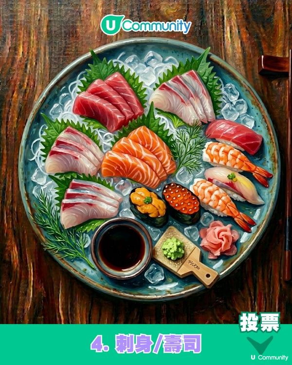 【Buffet必食首選】食自助餐一入去會揀咩先？即投你嘅Buffet第一選擇！