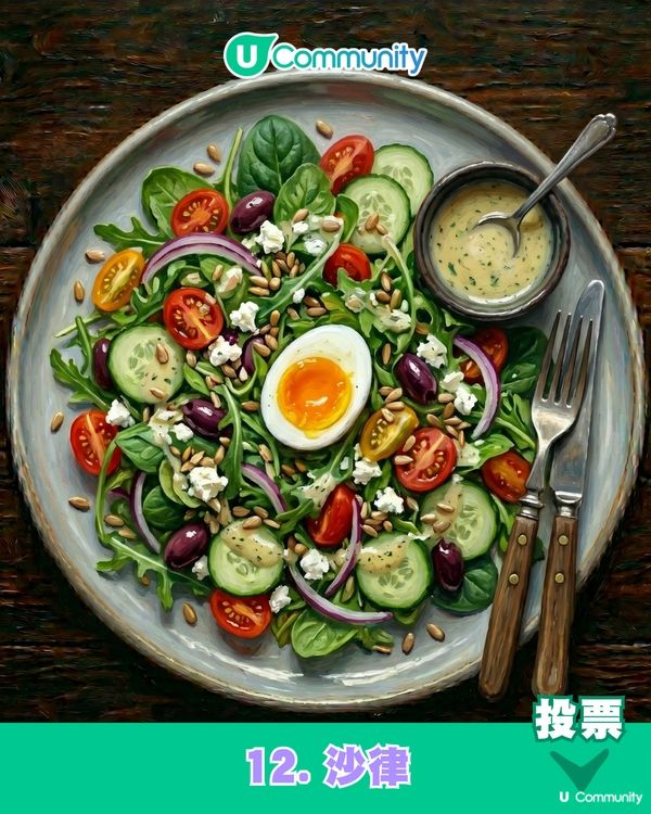 【Buffet必食首選】食自助餐一入去會揀咩先？即投你嘅Buffet第一選擇！