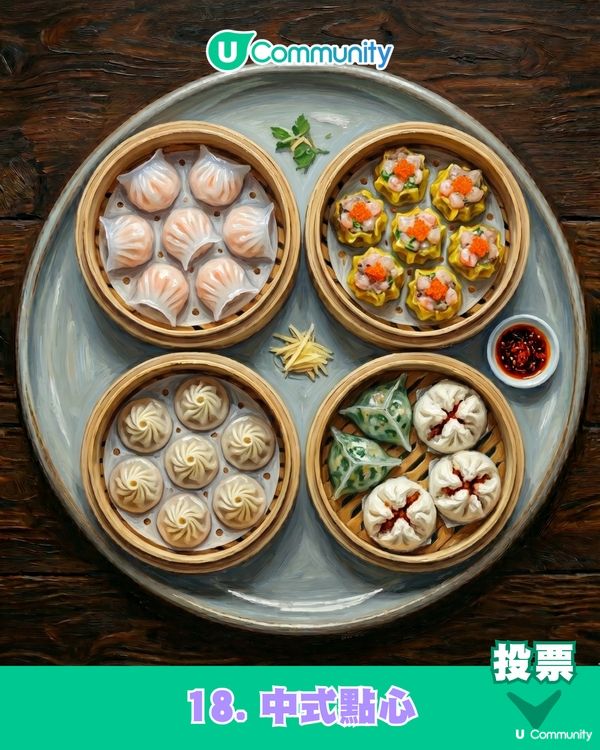 【Buffet必食首選】食自助餐一入去會揀咩先？即投你嘅Buffet第一選擇！