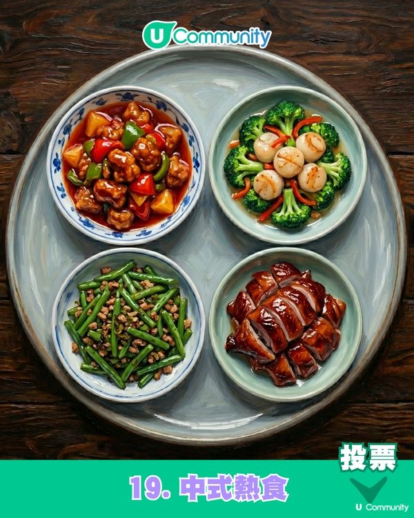 【Buffet必食首選】食自助餐一入去會揀咩先？即投你嘅Buffet第一選擇！