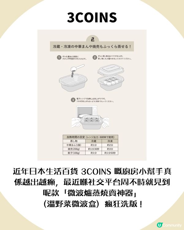 網民瘋傳！3COINS「微波爐蒸燒賣神器」爆紅 🔥 3分鐘叮出鑊蒸口感，去日本一定要掃多幾個！