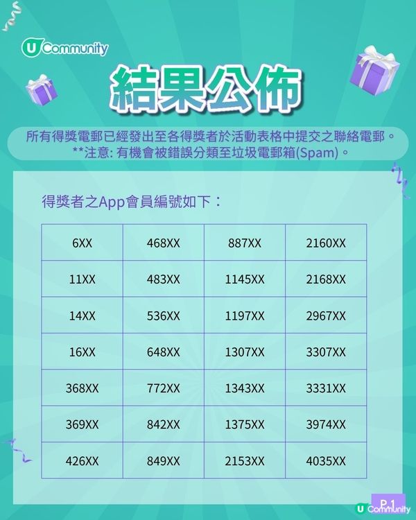 【🎁社群送禮】U Community X fwee送話題性唇釉新品！