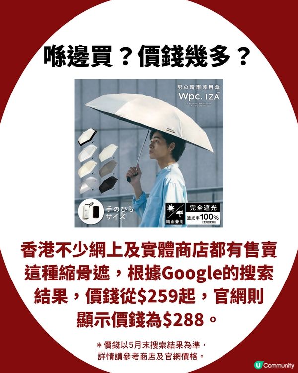 Threads網民大推日牌降溫縮骨遮 可以降溫14.7℃！