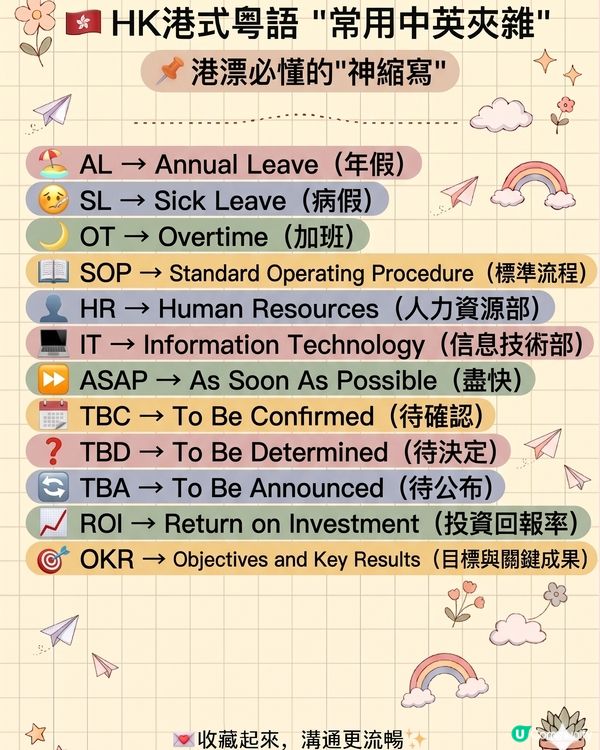 HK港式粵語"常用中英夾雜"合集‼️                                                    