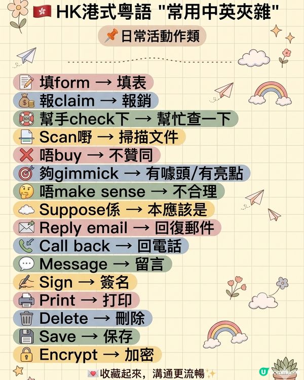 HK港式粵語"常用中英夾雜"合集‼️                                                    