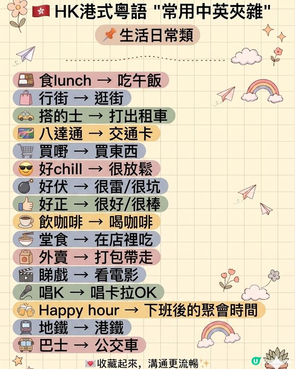 HK港式粵語"常用中英夾雜"合集‼️                                                    