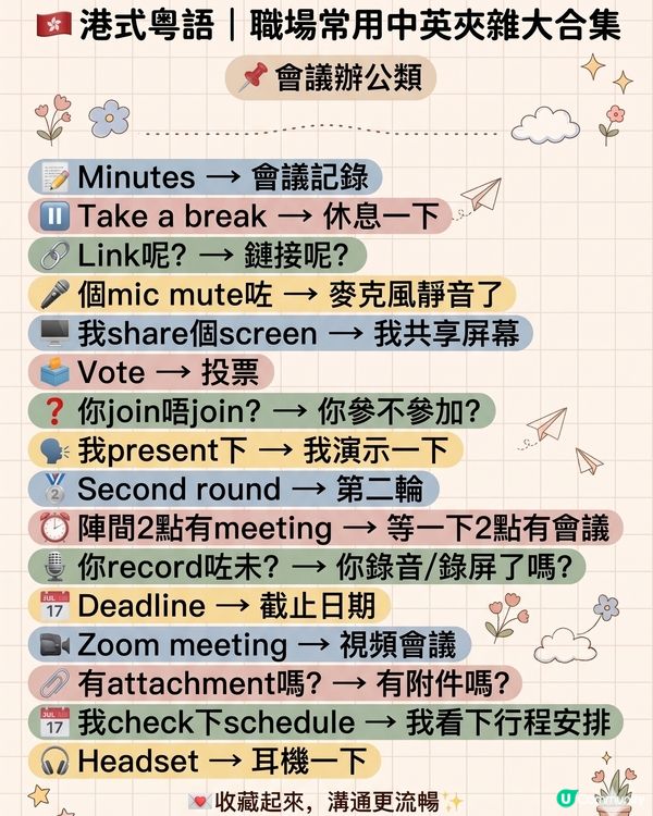 HK港式粵語"常用中英夾雜"合集‼️                                                    