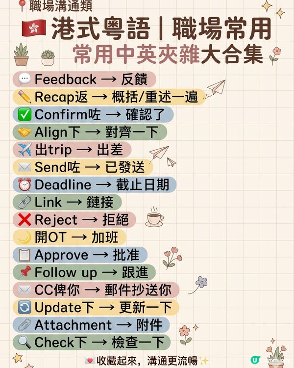 HK港式粵語"常用中英夾雜"合集‼️                                                    