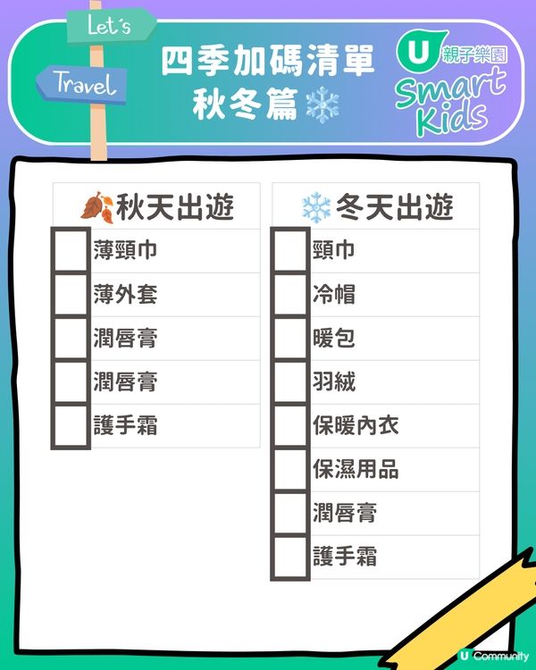 👨‍👩‍👧‍👦🎒 一家大細出遊必備！親子遊執行李CheckList📝
